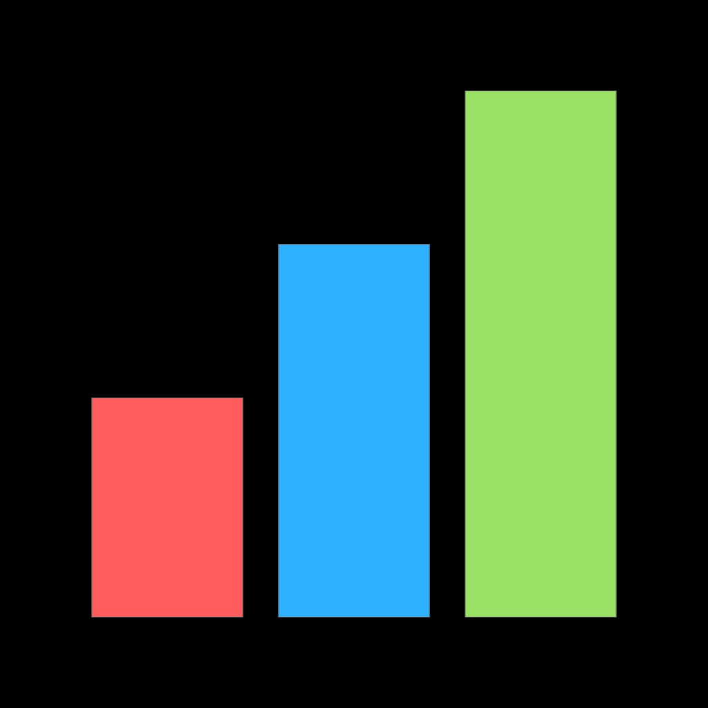 Gestión integral para emprendedores y pequeños negocios thumbnail