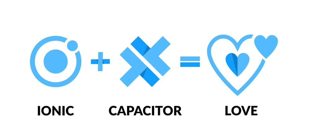 Capacitor iônico: a melhor escolha para o desenvolvimento de aplicativos modernos
